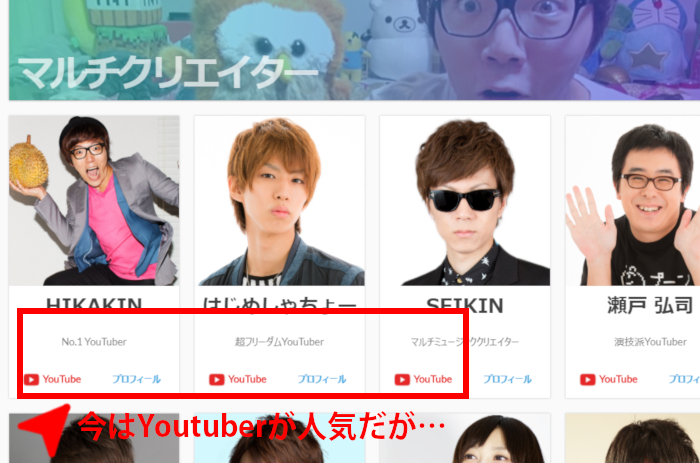 Youtuber説明画像