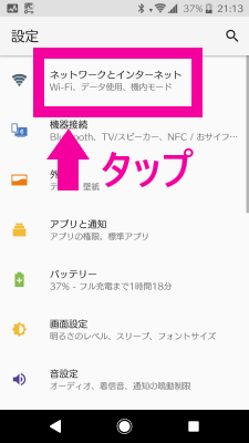 ネットワークとインターネット