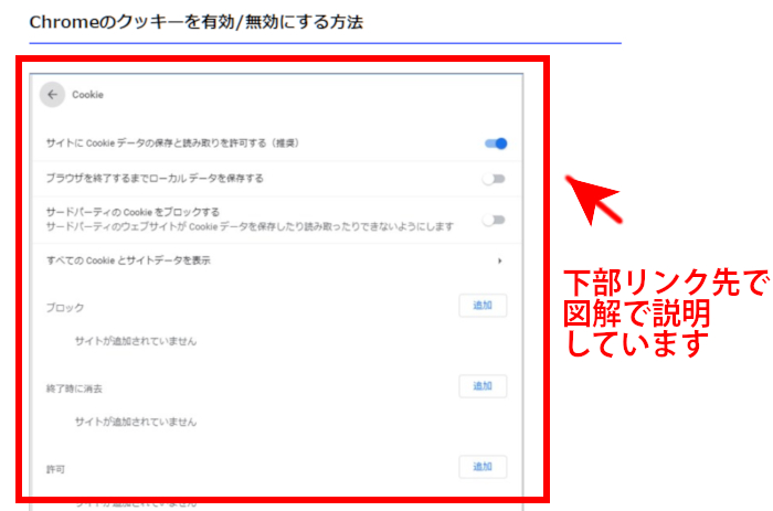 クッキー削除情報ページの紹介