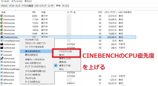 CINEBENCHのCPU優先度を上げる